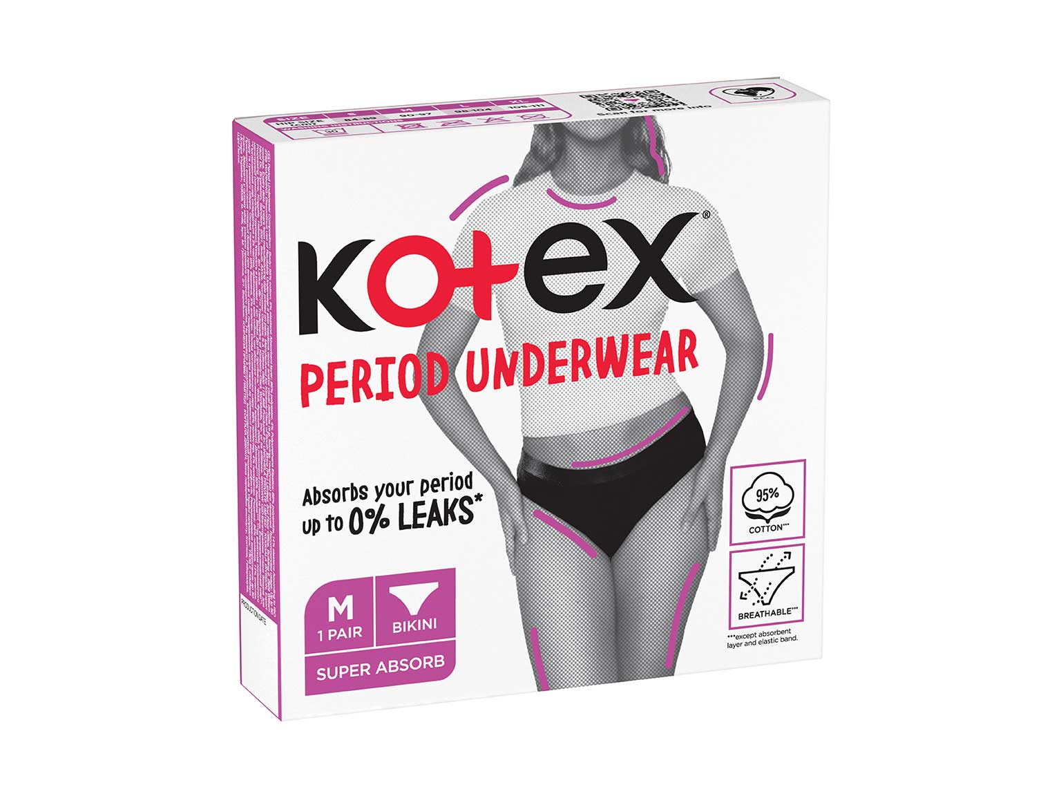 Kotex reusable underwear size m
